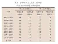 成都达界乾科技有限公司