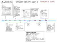 成都达界乾科技有限公司