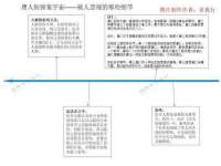 成都达界乾科技有限公司