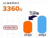 成都达界乾科技有限公司