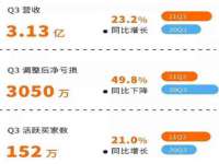 成都达界乾科技有限公司