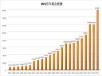 成都达界乾科技有限公司