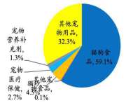 成都达界乾科技有限公司