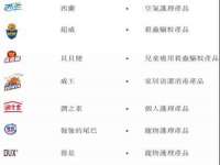 成都达界乾科技有限公司