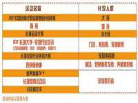 成都达界乾科技有限公司