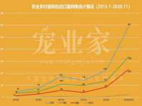 成都达界乾科技有限公司