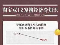 成都达界乾科技有限公司