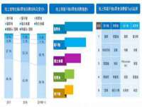 成都达界乾科技有限公司