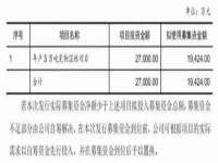 成都达界乾科技有限公司