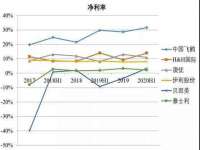 成都达界乾科技有限公司