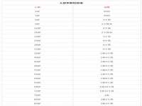 成都达界乾科技有限公司