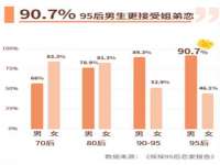 成都达界乾科技有限公司
