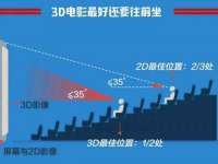 成都达界乾科技有限公司