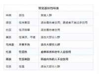 成都达界乾科技有限公司