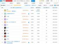 成都达界乾科技有限公司